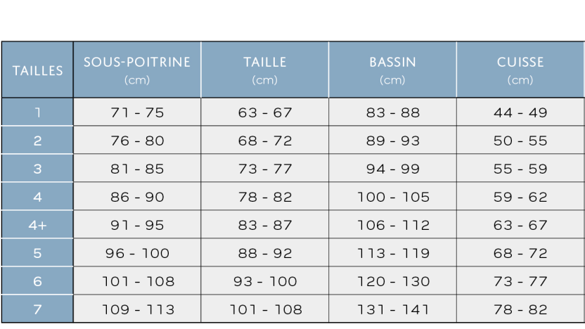 ELEGANCE COOLMAX EC/004- Lipo panty cheville haut post opératoire